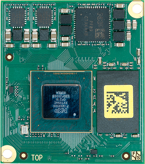 PicoCore™MX95